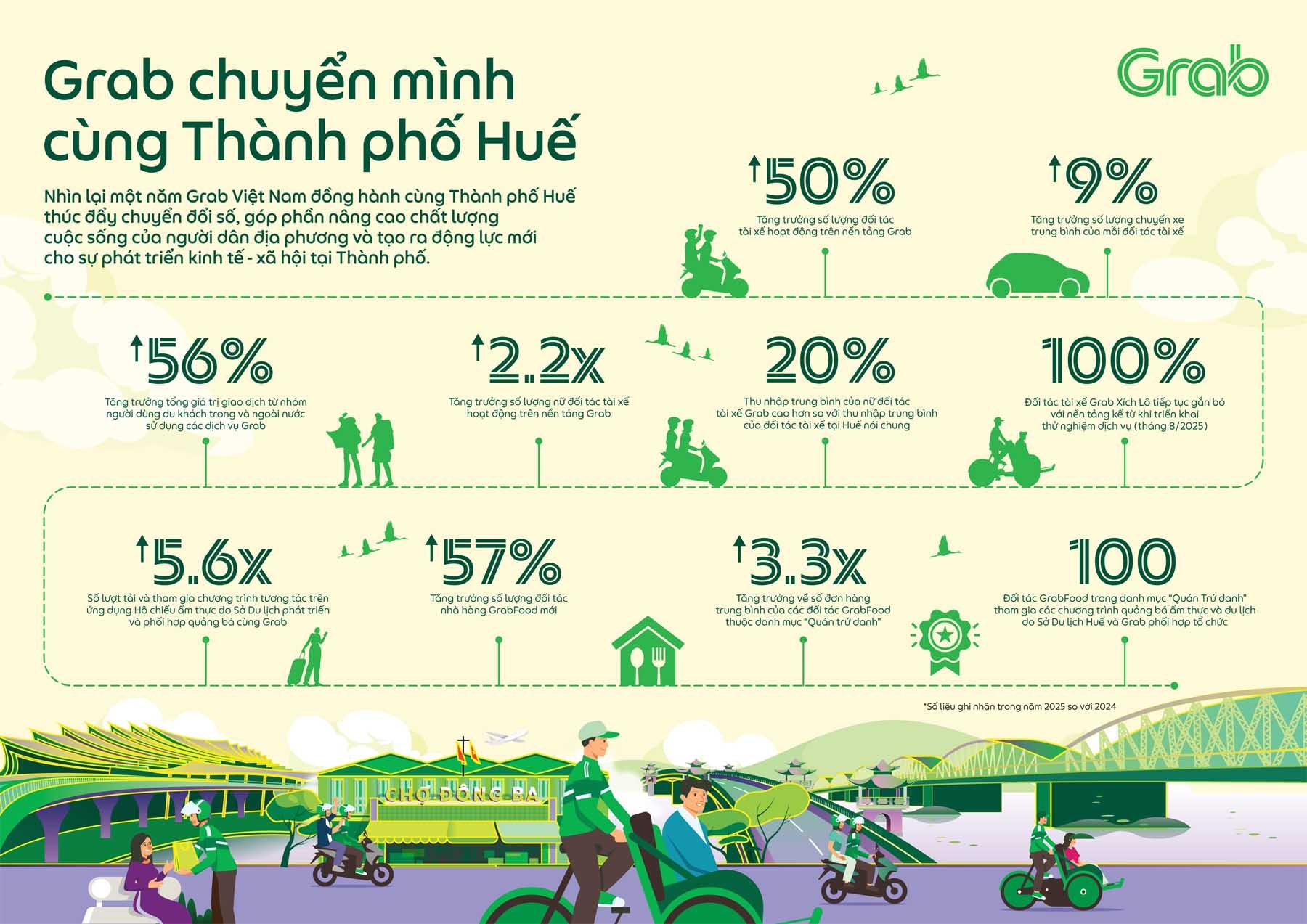 h5-grab-chuyen-minh-1781239161.jpg