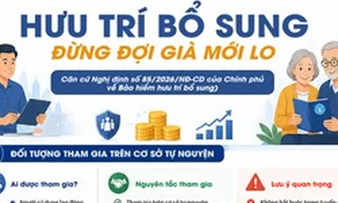 Hưu trí bổ sung: Đừng đợi già mới lo