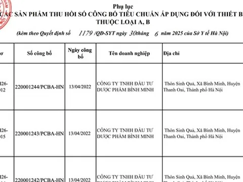 Loạt sản phẩm bị thu hồi số công bố vì "gắn mác" thiết bị y tế