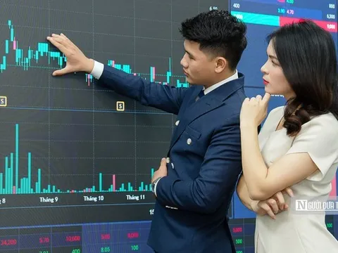 VN-Index đối mặt "phép thử" quan trọng sau 3 tuần giảm liên tiếp